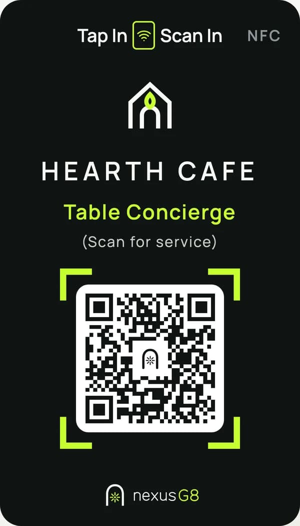 The table-top gate for Hearth Cafe: Tap In, Scan In, NFC, the cafe’s mark, Table Concierge, Scan for service, a NexusG8 code inside lime brackets and the NexusG8 logo
