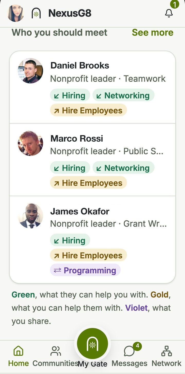 Who you should meet on NexusG8, each person with coloured reasons